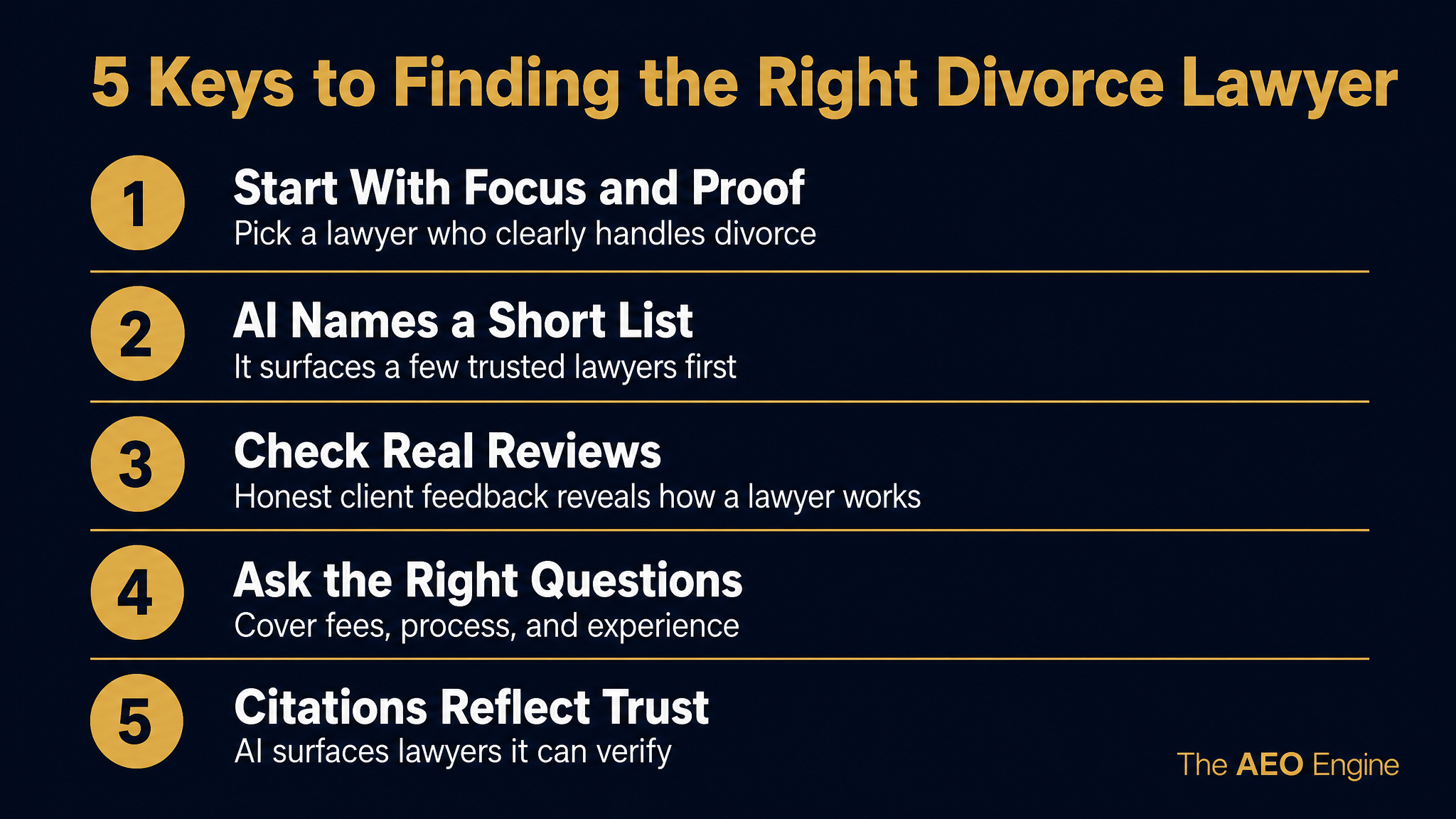 Infographic listing five keys to finding the right divorce lawyer.