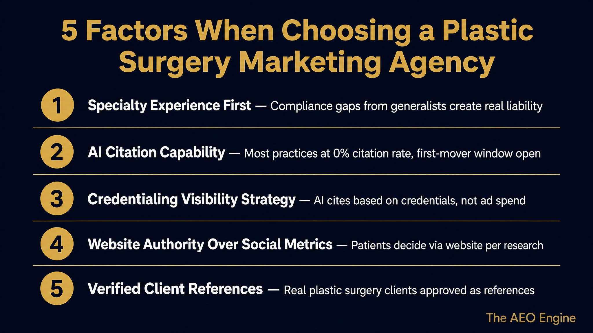 Infographic outlining five factors when choosing a plastic surgery marketing agency