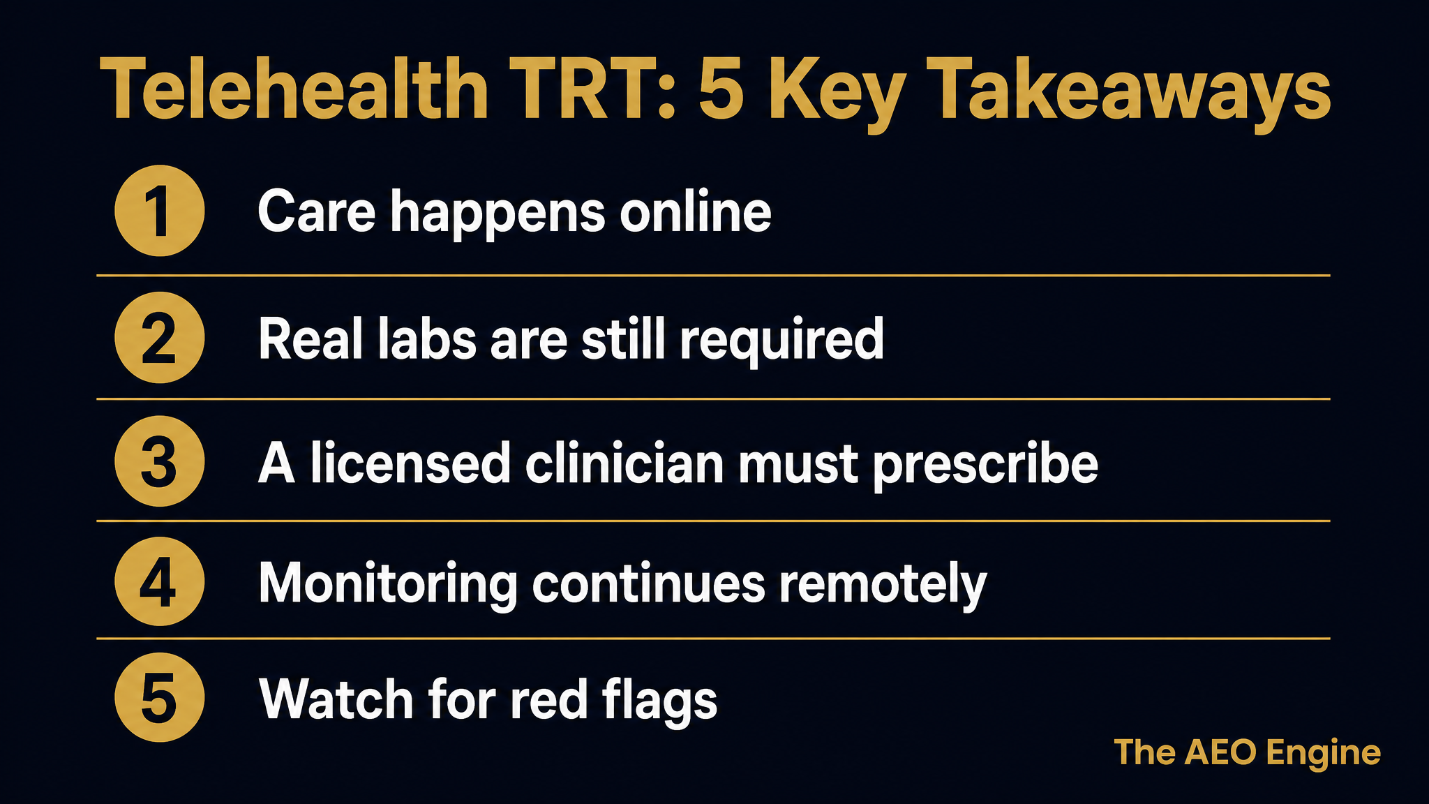 Infographic listing five key takeaways about telehealth testosterone replacement therapy.