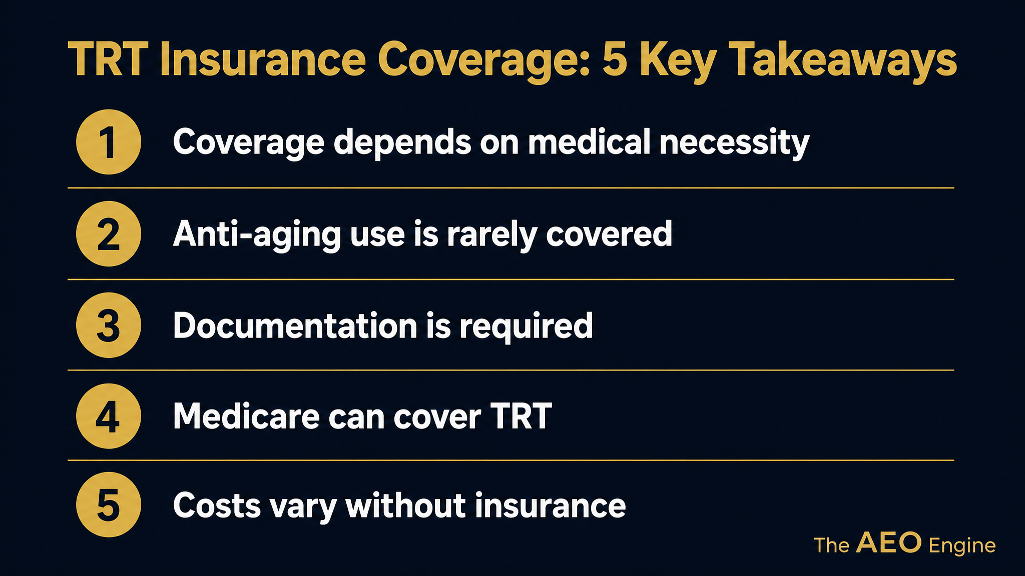 Infographic listing five key takeaways about insurance coverage for testosterone replacement therapy.